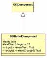 guilabelcomponent.jpg