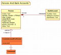 personsandbankaccounts.png