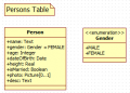 personstable.png